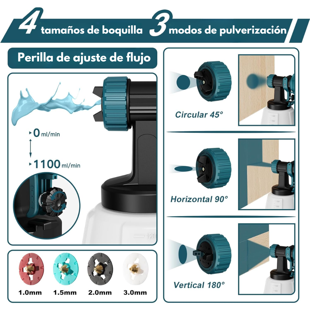 Pistola de Pintura, 700W HVLP Pulverizador de Pintura Eléctrico