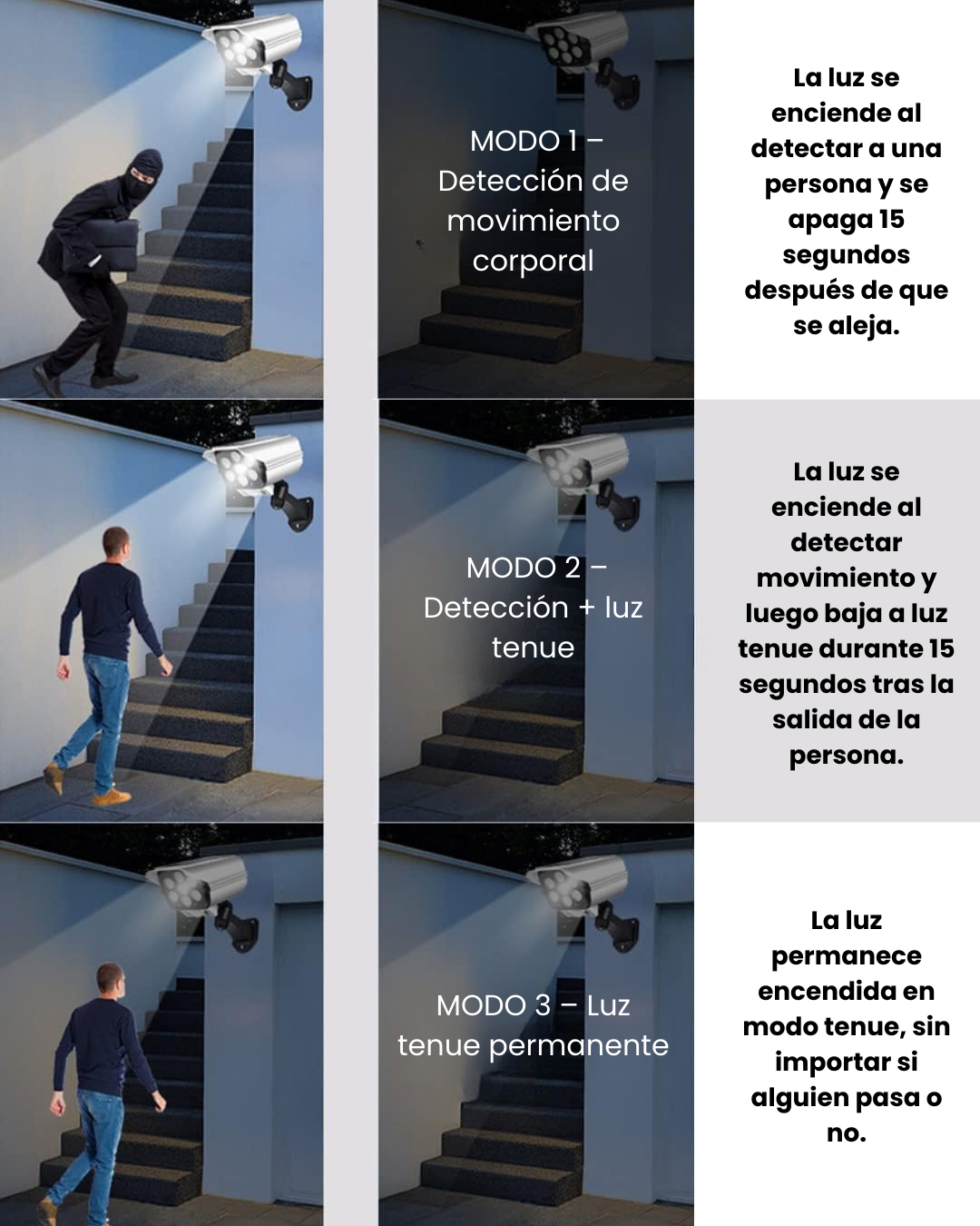 MAGIC SELECT Luz Solar 77LEDs con Sensor de Movimiento.