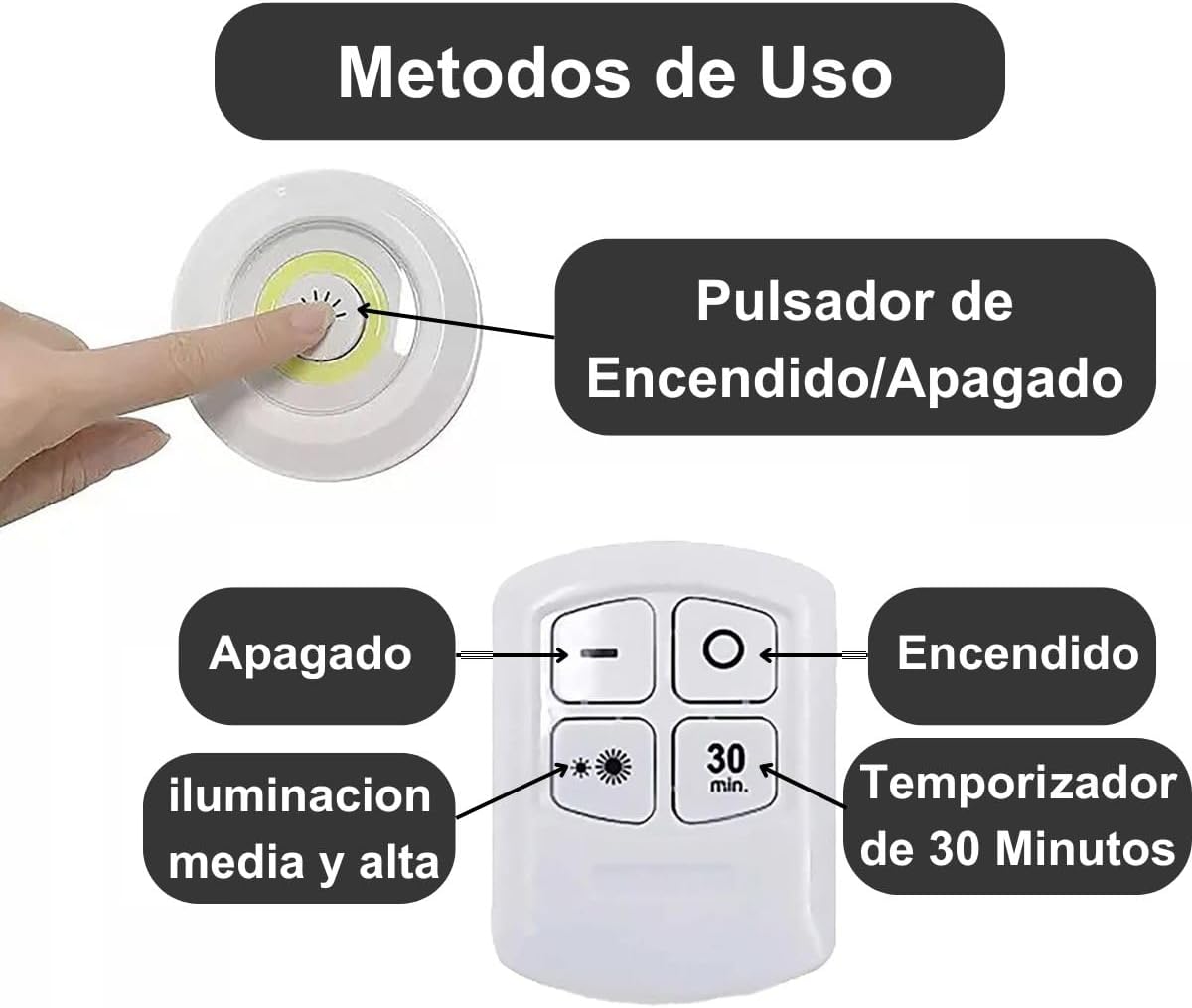 Pack luces con sensor de movimiento y mando