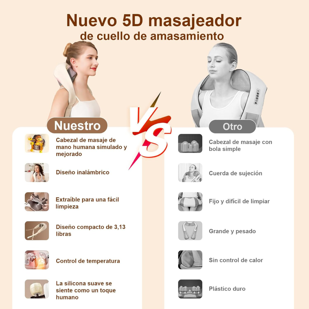 Masajeador Electrico Multi Funcional RelaxCleam™