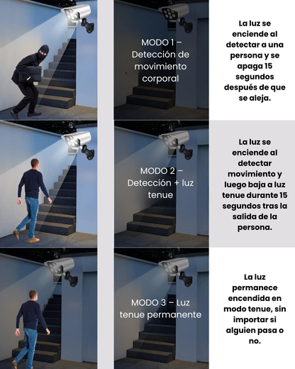 MAGIC SELECT Luz Solar 77LEDs con Sensor de Movimiento.